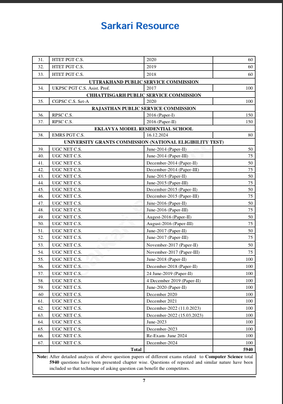 Page 7 Analysis